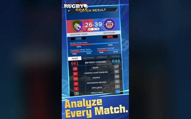 Relatório de fim de jogo em Rugby GOAT